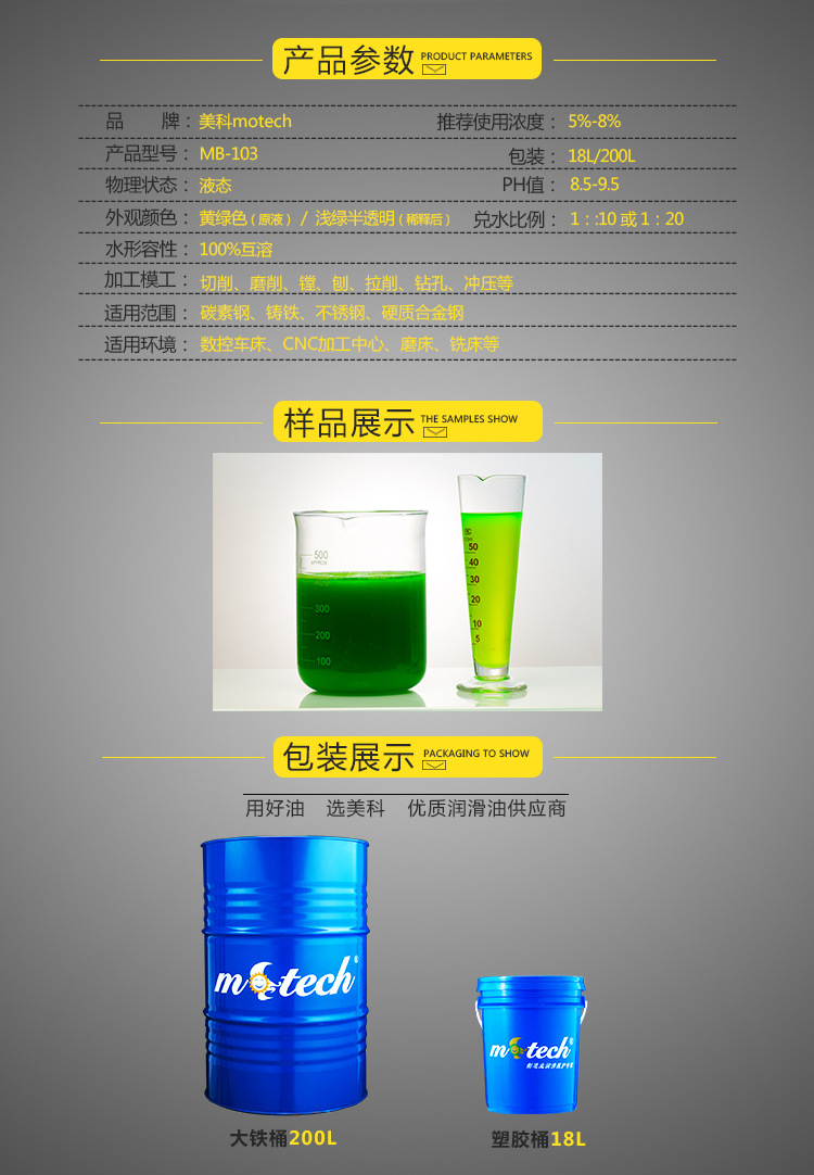 191628569620.jpg 半合成切削液參數.jpg